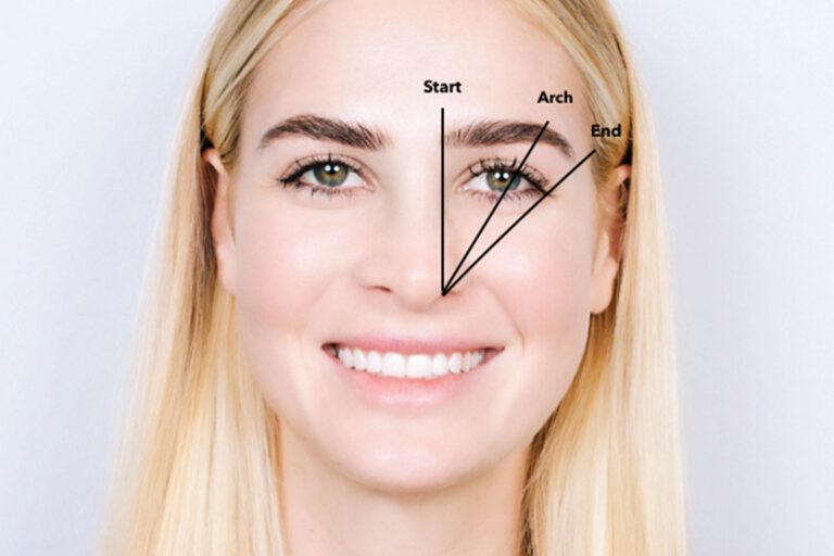 Augenbrauen Geometrie Wie Markieren Sie Die Richtige Augenbrauenform